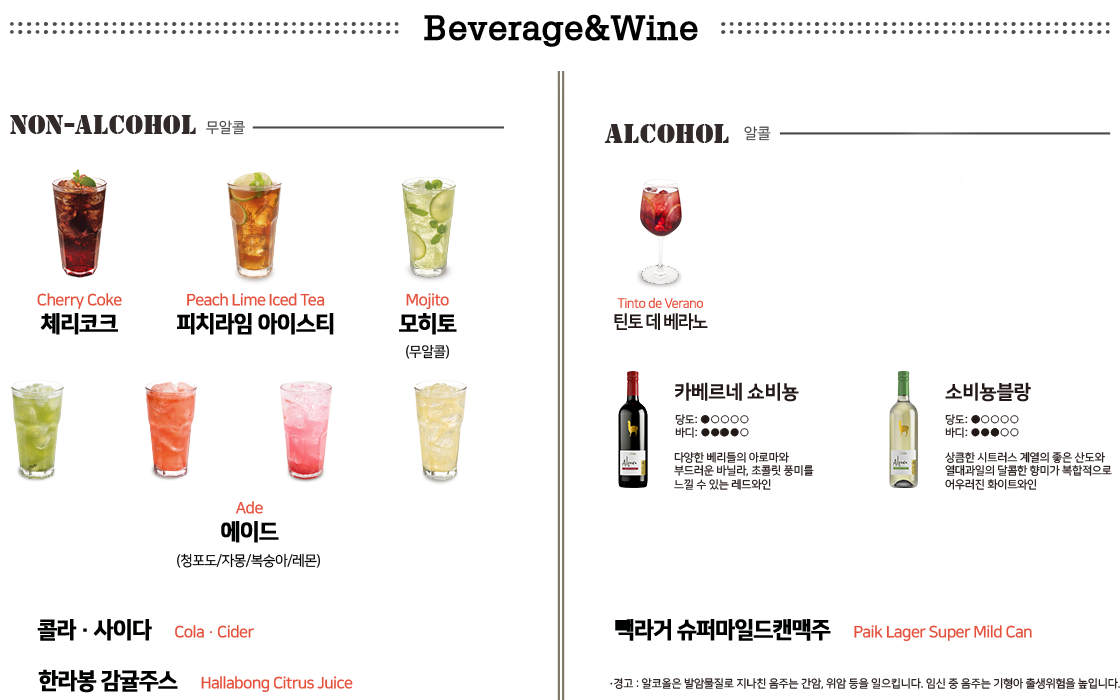 Beverage
