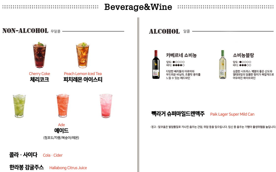 Beverage